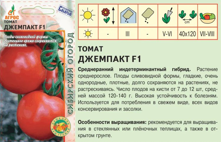 Томат черри миднайт. Томат Джемпакт. Золотые купола сорт томатов. Индетерминантные томаты что это означает. Сколько весит один сливовидный помидор.