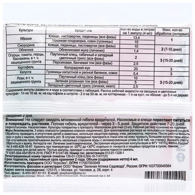 Фитоверм класс опасности. Фитоверм форте 4 мл зеленая аптека. Фитоверм ампула зеленая аптека. Зеленая аптека садовода Фитоверм 4 мл. Фитоверм-форте зел аптека 50мл.